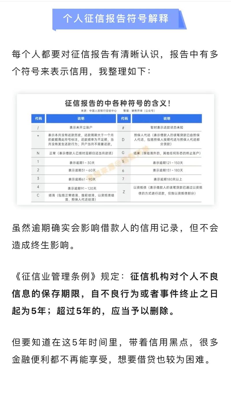 有逾期征信多久取消