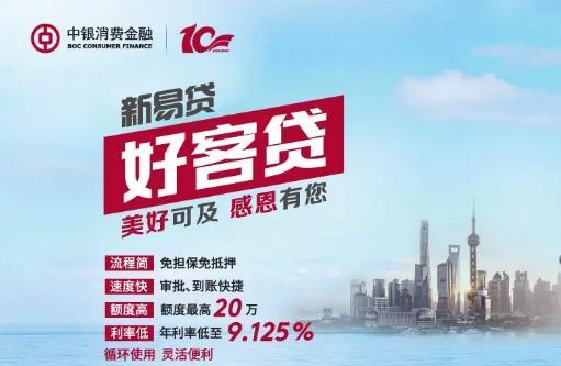 中银消费金融能申请减免违约金吗？申请流程是什么？