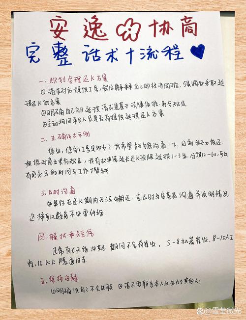 来分期如何协商能成功的方法与技巧