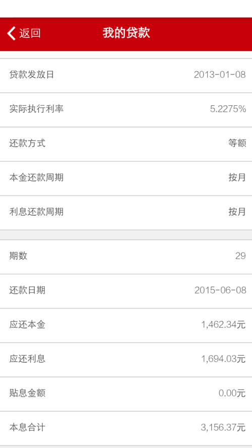 房贷有几次提前还款的机会吗？