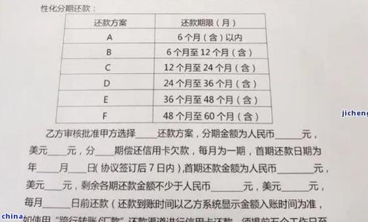 甘肃银行信用卡协商分期可以办多少期?详细解答