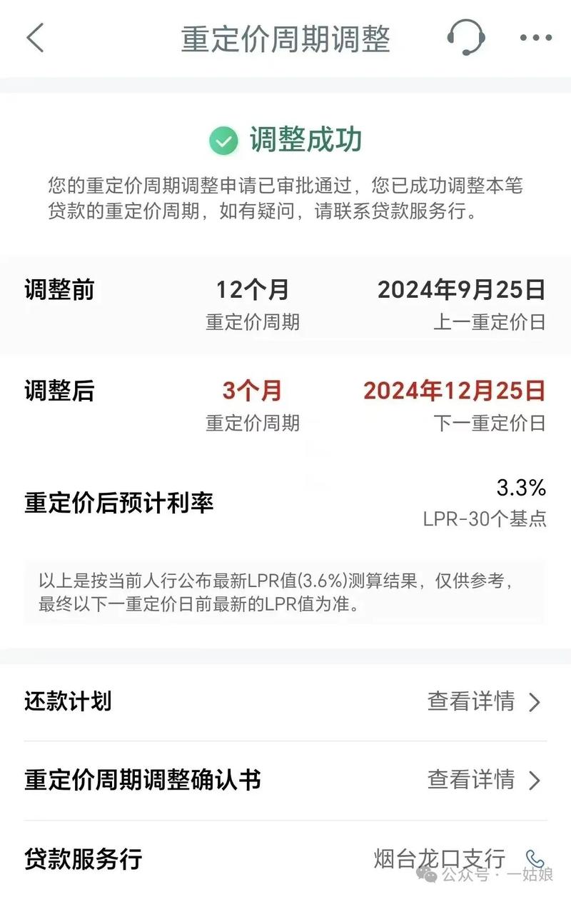 工商银行房贷晚了三天