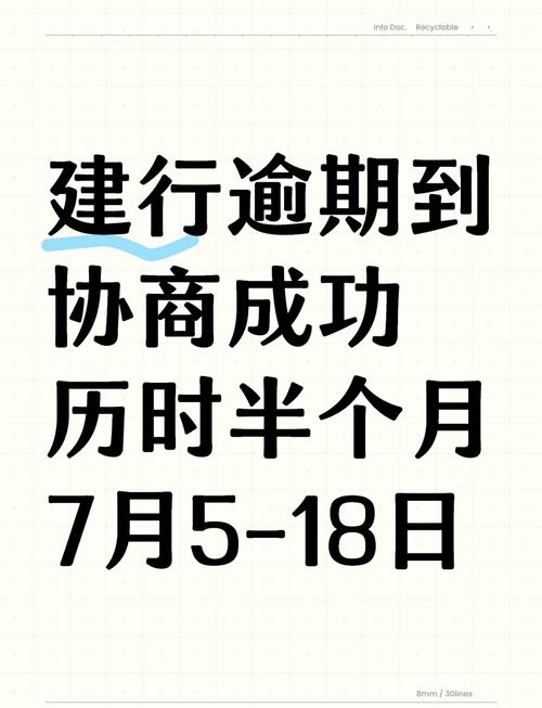 建行申请协商还款方式
