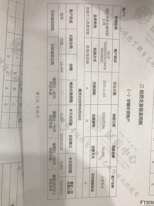 达飞云贷没还完会影响征信吗
