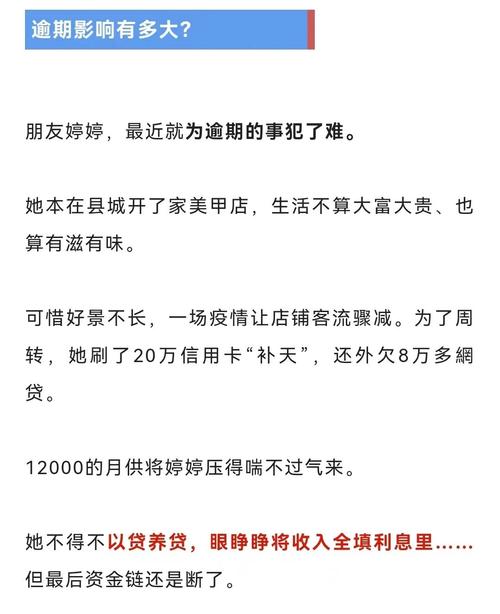 网贷逾期怎么联系客服解决问题