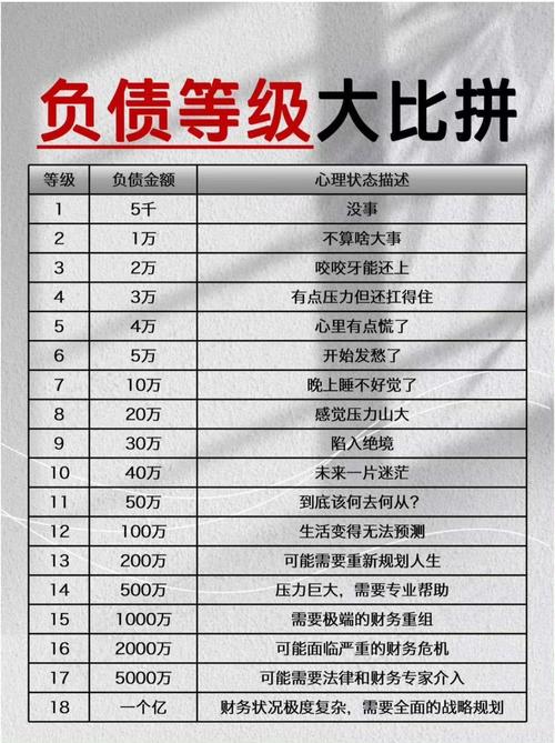 多头逾期是什么意思及影响