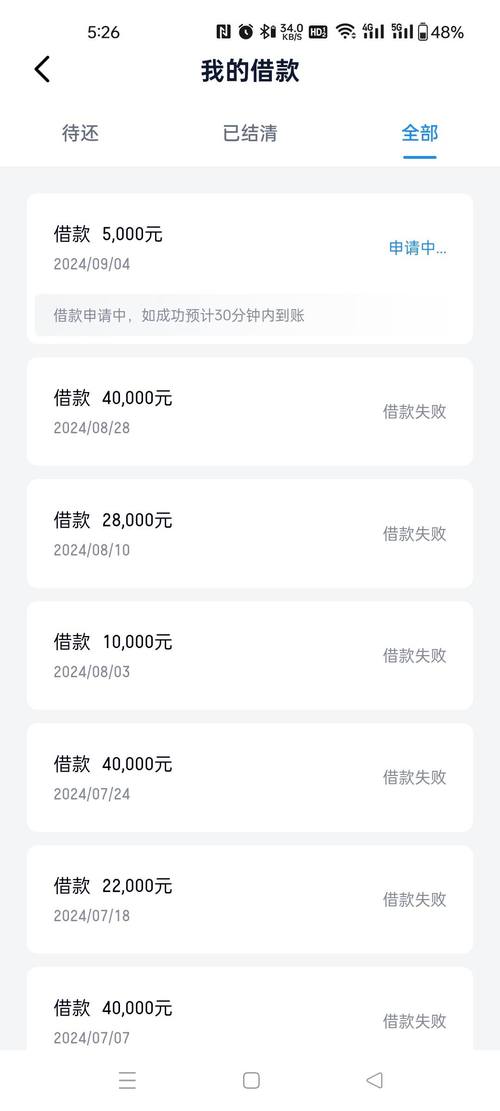 滴水贷逾期了会上征信吗?详细解答与影响分析