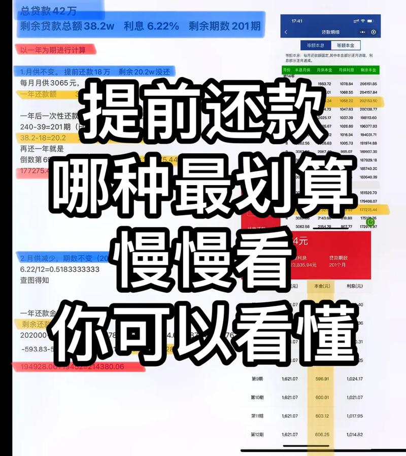 2025年为什么房贷不能提前还款的原因是什么