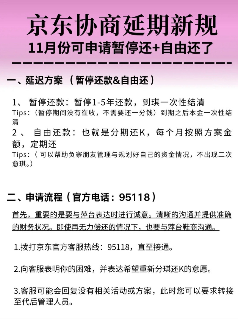延期还款规定是什么