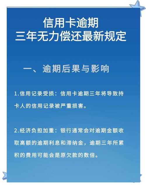 信用卡逾期政策及减免政策是什么样的?