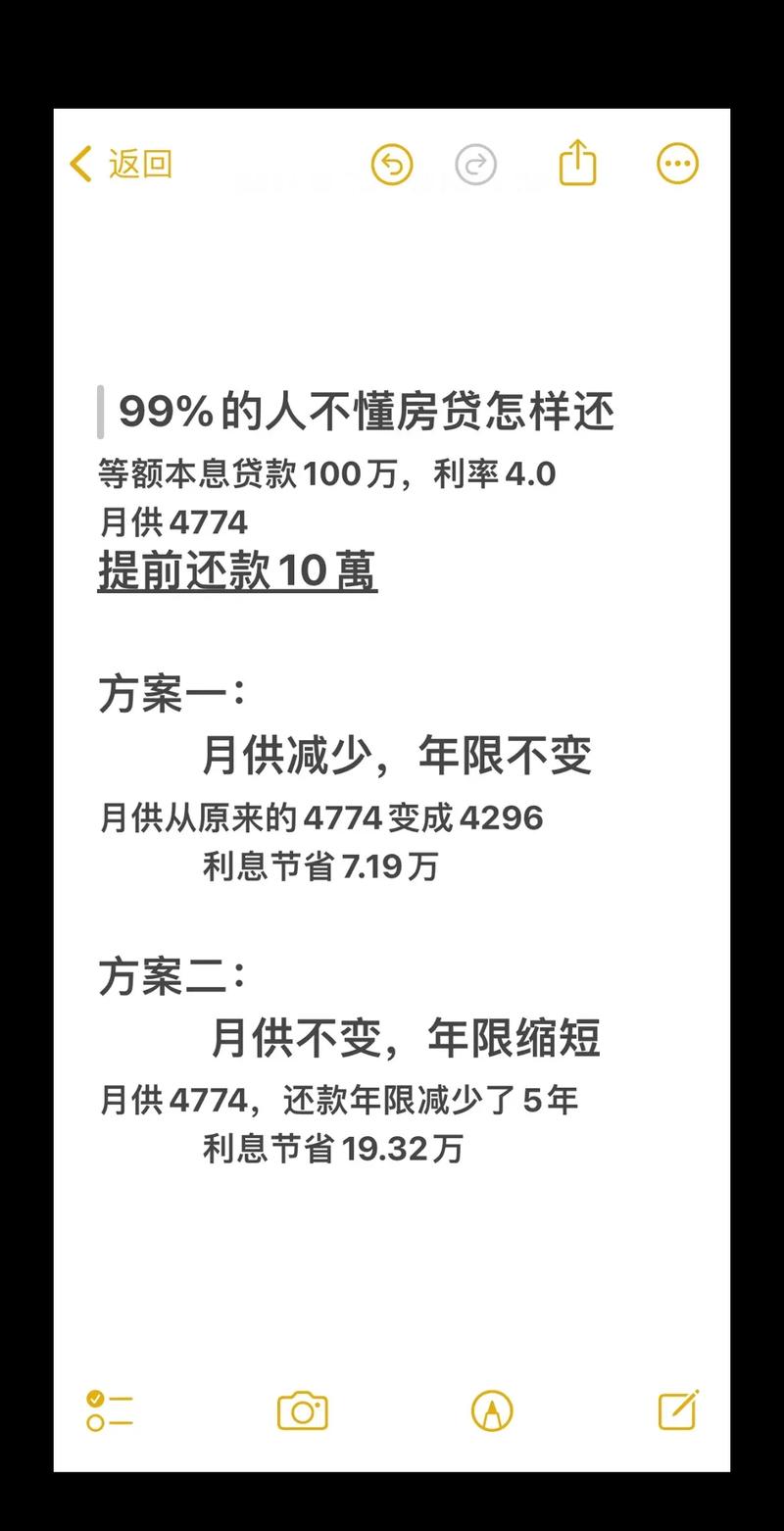 2025年房贷要提前还吗