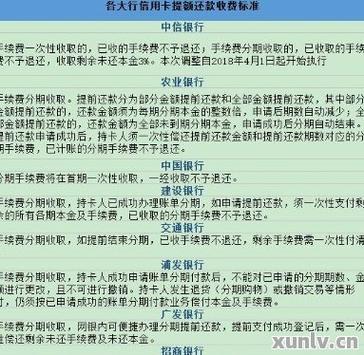 农业信用卡逾期利息可以减免吗？相关政策解析