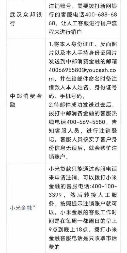 网贷欠3万如何还清？