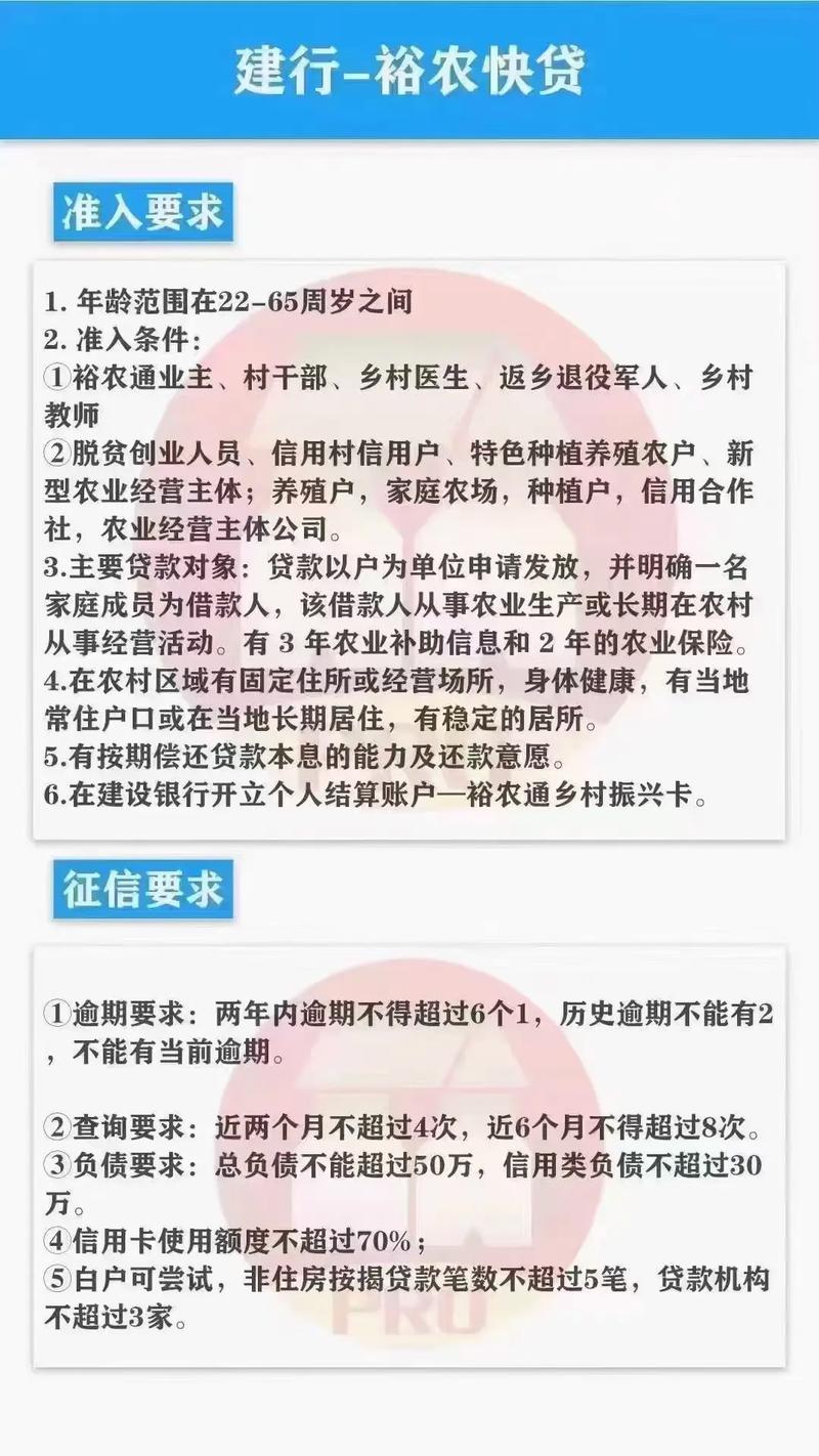 建行房贷逾期一次快贷怎么办
