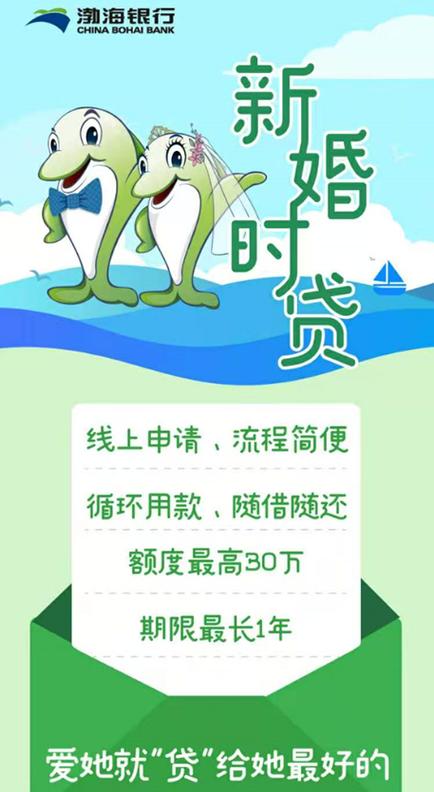 渤海银行提前还款流程是怎样的?