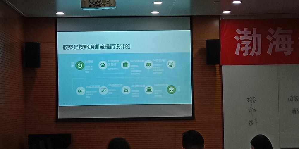 渤海银行提前还款流程是怎样的?