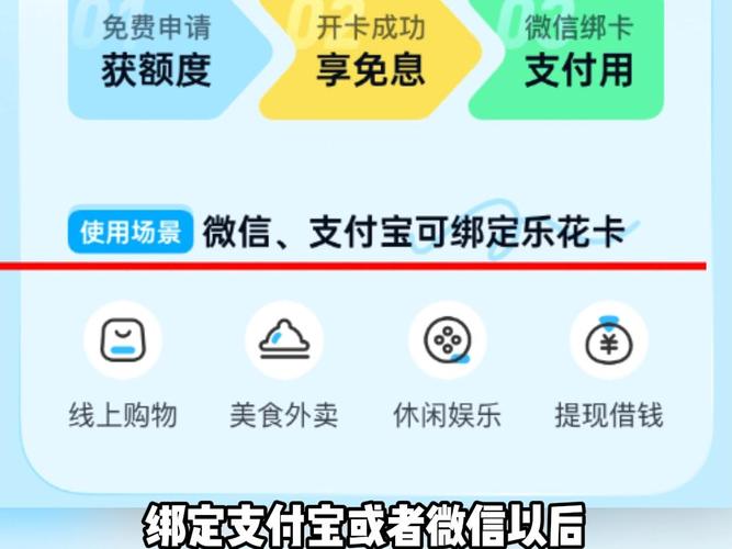 乐花卡借钱是什么平台的