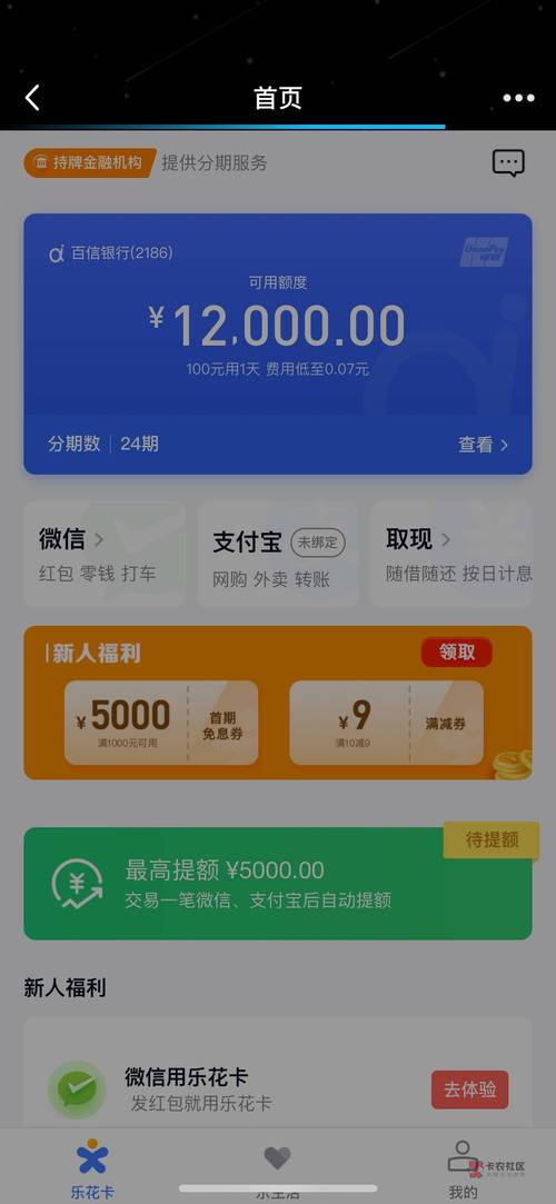 乐花卡借钱是什么平台的