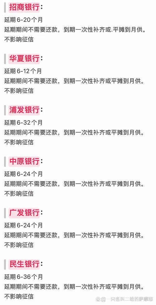 农行贷款延期可以延期多长时间