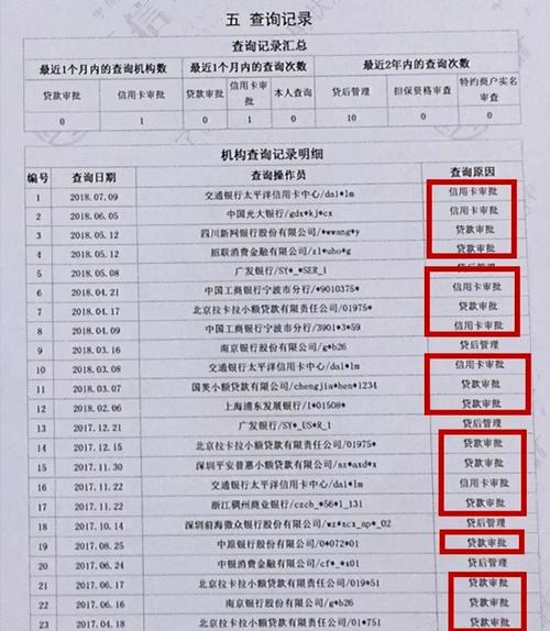 广州银行贷款还息逾期4天，对征信影响有多大？