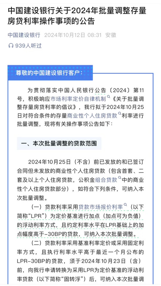 建行贷款晚还几天会有什么影响?