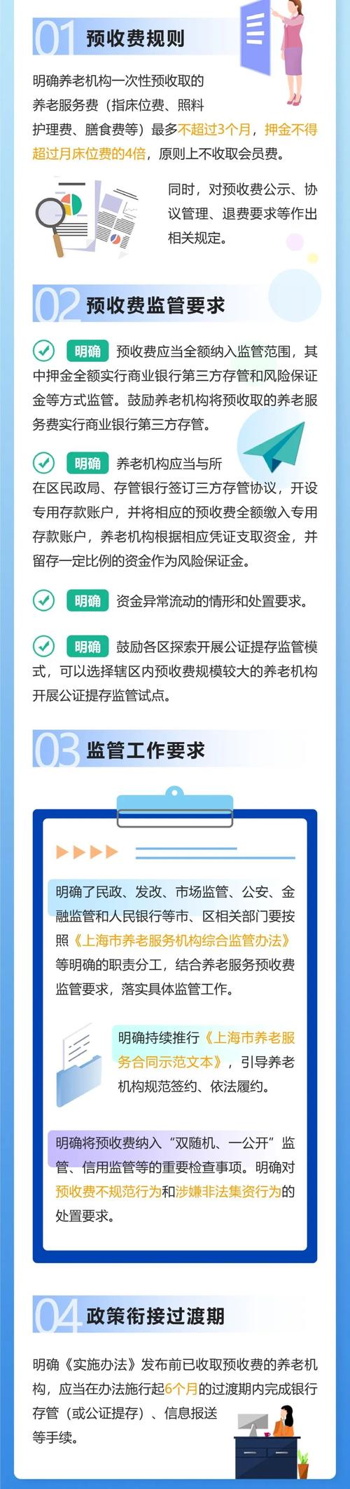 12月1号强制执行最新消息有哪些重要变化