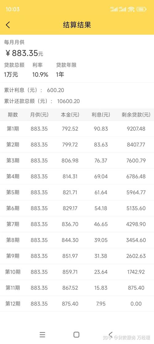 本金十五万可以分期吗