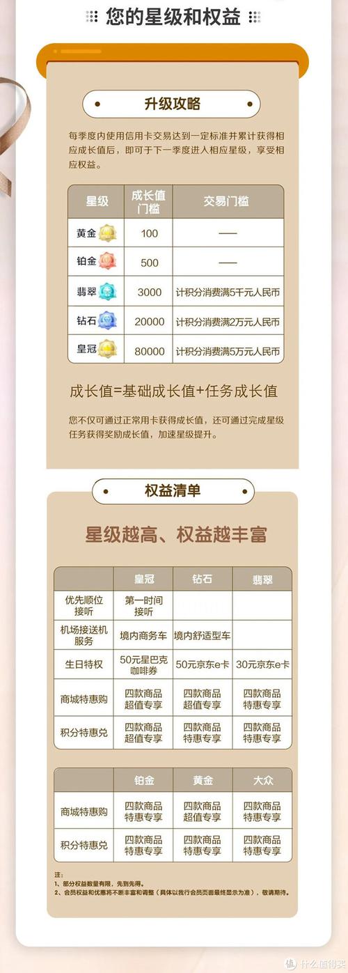 农行信用卡协商还款流程应该如何进行