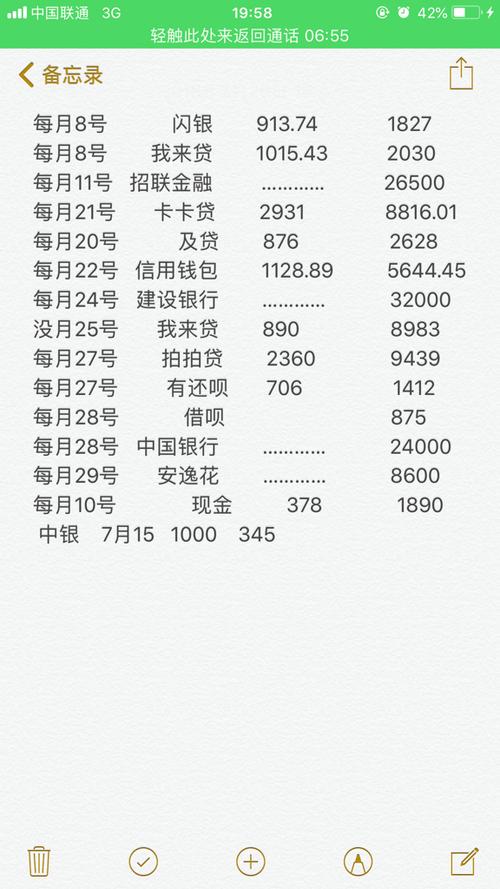 靓仔信用卡欠十几万怎么办？
