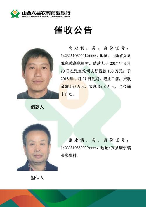 农商贷款逾期多久可以起诉?了解相关法律规定