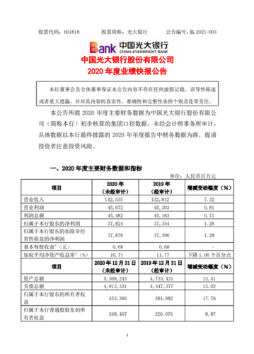 光大协商还款60期要求带征信报告和三个月银行流水