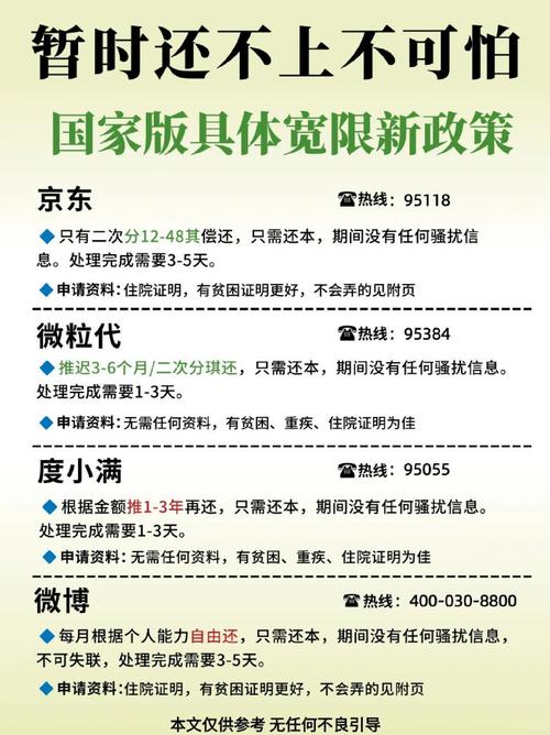 网商贷逾期说要到当地去核实是真的吗