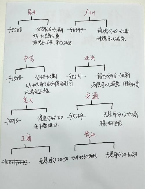 怎么申请暂停还款需要哪些步骤？