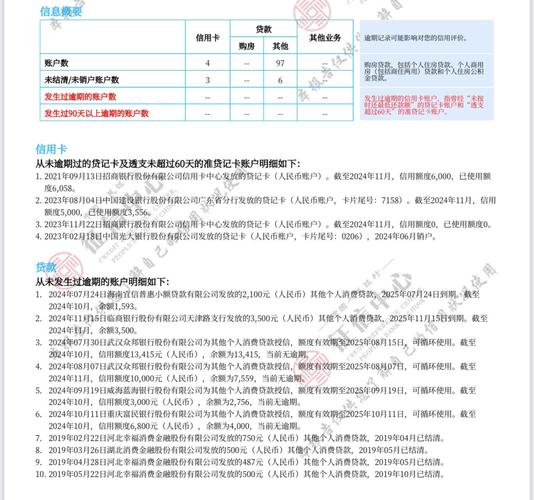 车贷不还的最坏后果是什么？会面临哪些风险？