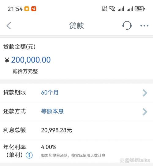 工行融e借打电话让还清借款