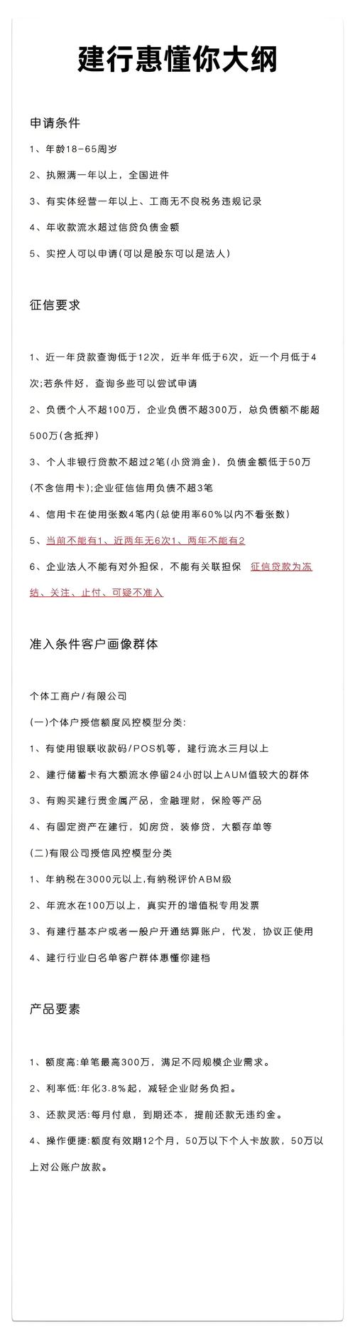 建行惠懂你贷款延期流程是怎样的？