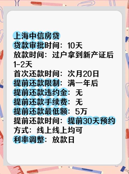 中信银行宽限期是9天还是7天具体规定是什么