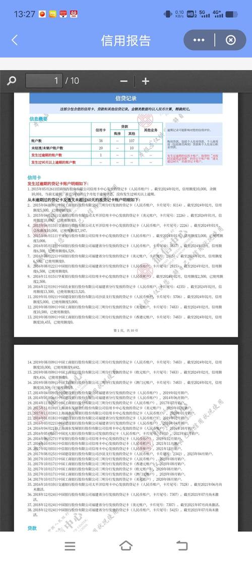 恒小花逾期逾期三天会上门吗