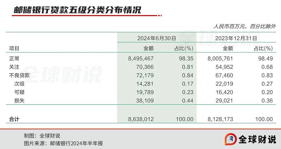 邮政银行贷款逾期多久会被起诉的相关事项解析