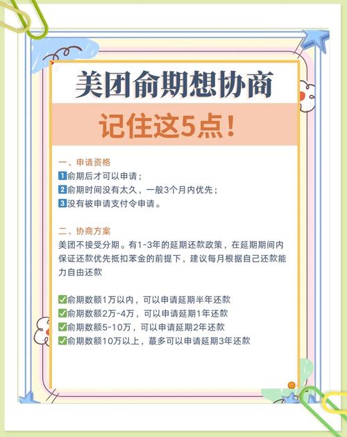 法务协商后自由还款具体流程是怎样的？