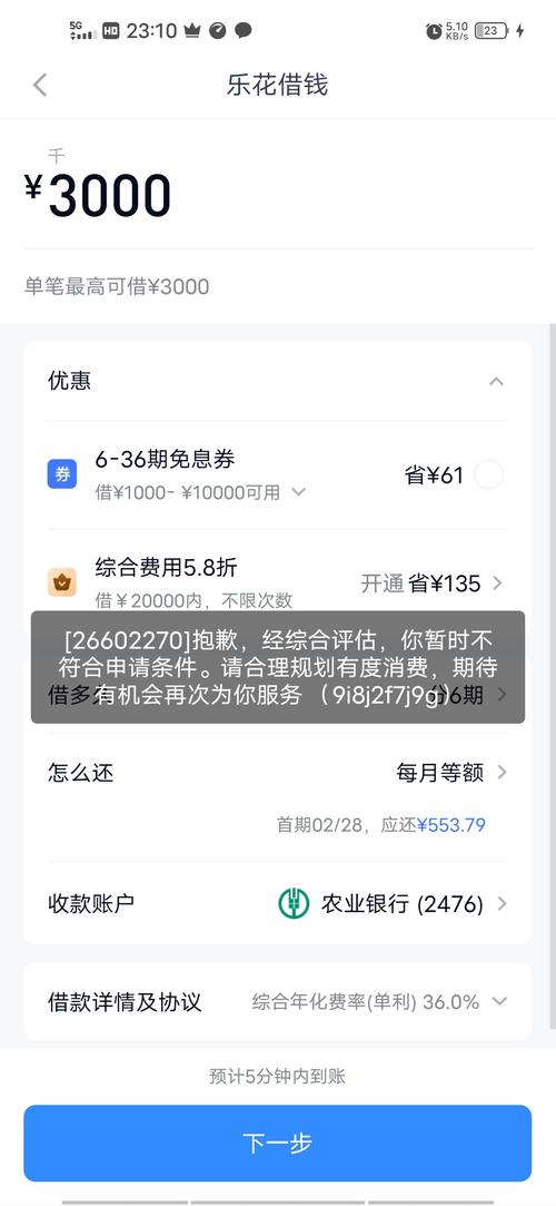 乐花借钱不还了会怎么样，后果严重吗？