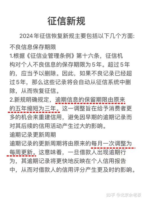 2024年个人征信新政策还款有宽限期的相关信息吗