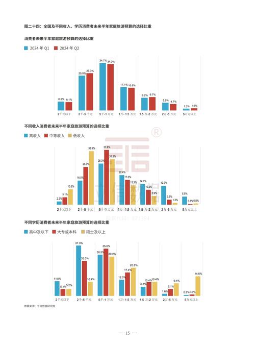 2024年个人征信新政策还款有宽限期的相关信息吗