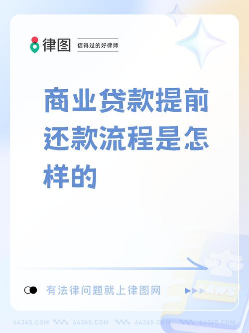 陇盈快贷可以提前还款吗?相关政策解析