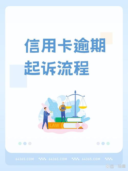 欠中信银行信用卡两万多会被起诉吗？需要注意哪些事项？