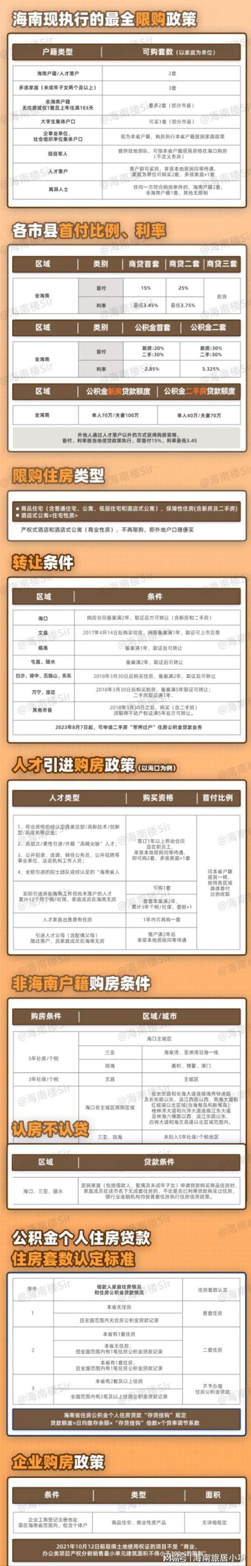 2025年1月1日起贷款可以延期吗？具体政策解析