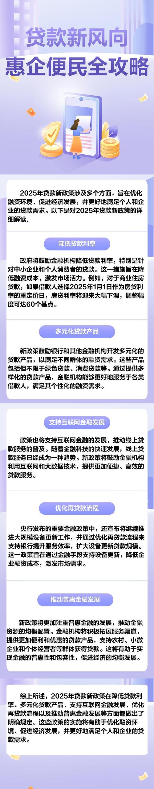 2025年1月1日起贷款可以延期吗？具体政策解析
