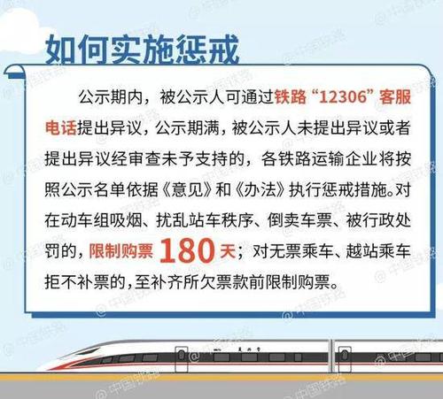 失信人坐高铁最新政策解读与注意事项