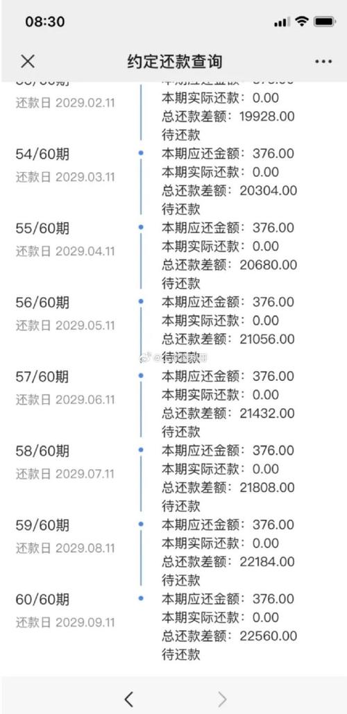 银行逾期还不上怎么协商还款才能顺利解决