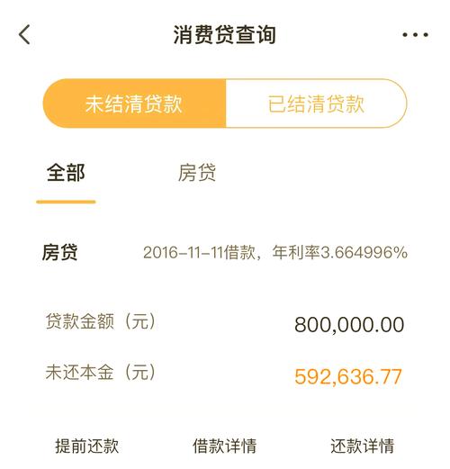 2024.12月申请提前还房贷 还是2025年一月份